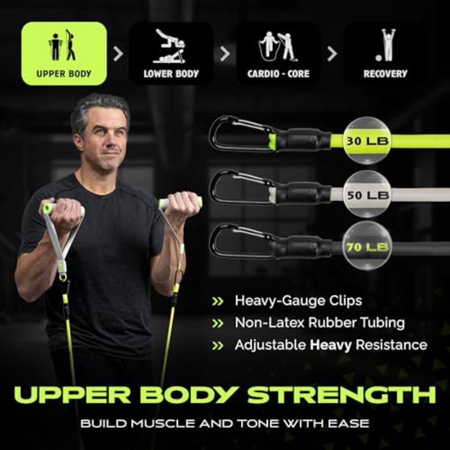 Home Gym Equipment Kit for Ful - Home Gym Equipment reseña y precio