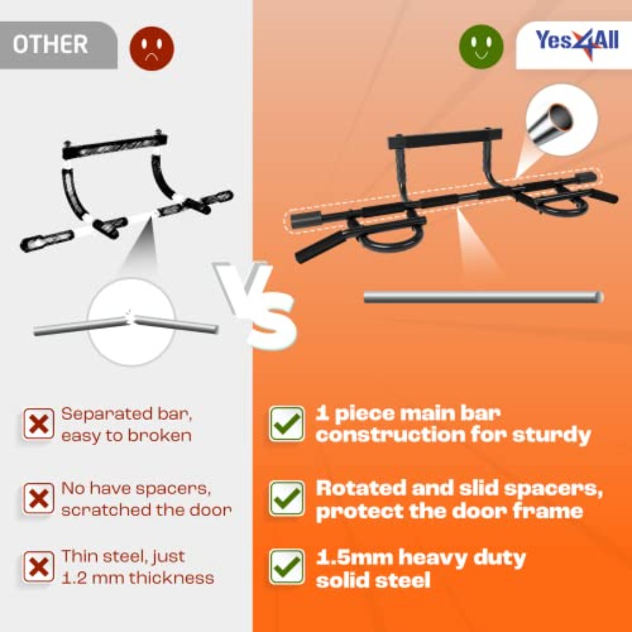 Heavy Duty Wall Mounted Pull U - Home Gym Wall reseña y precio