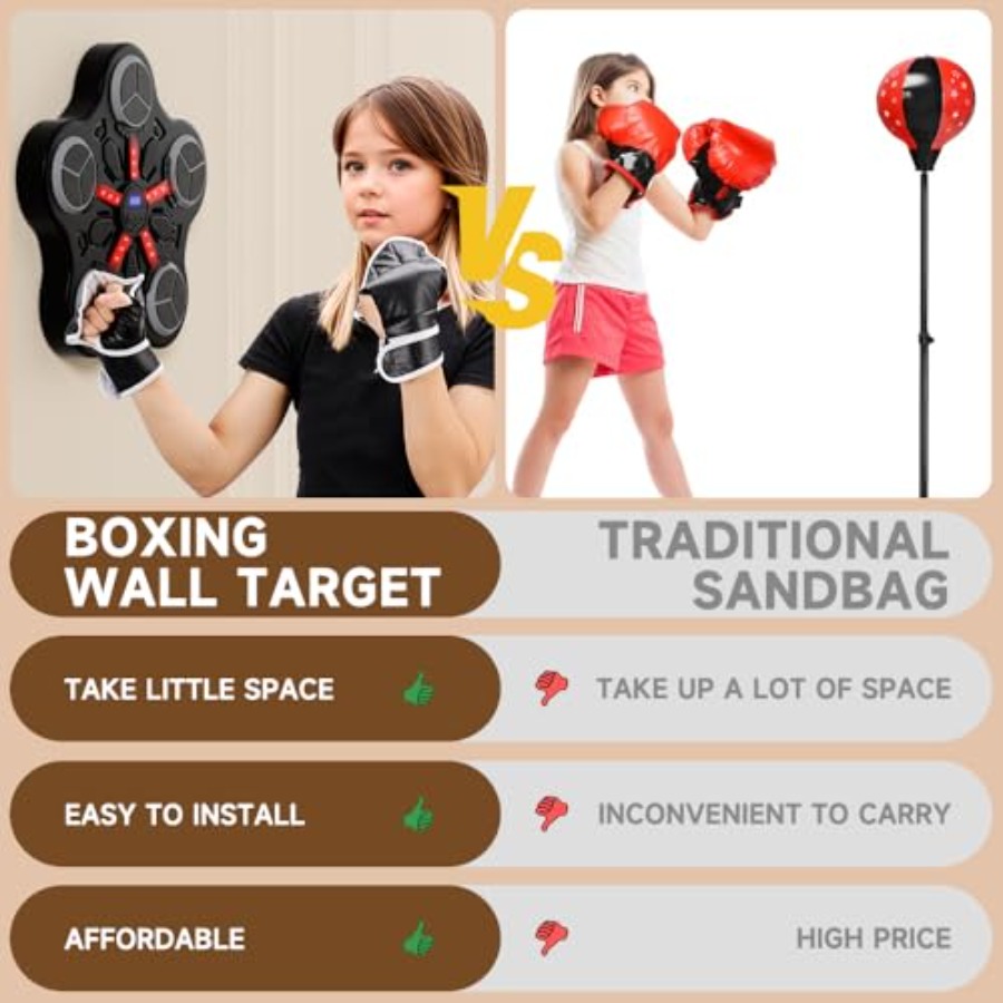 Music Boxing Game Machine LED  - Home Gym Wall reseña y precio