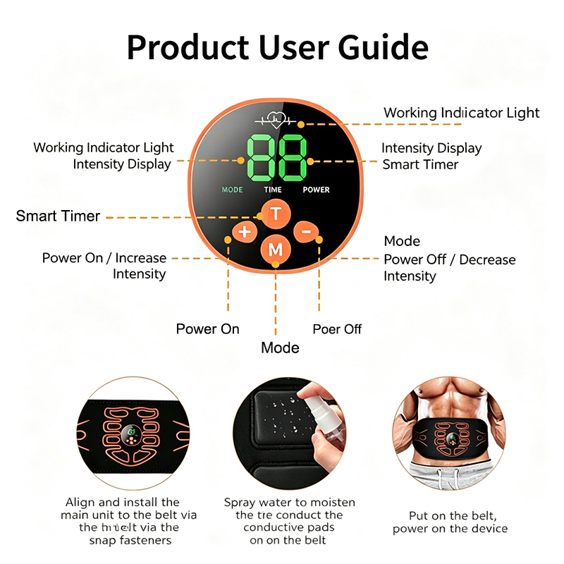 Abdominal Toning Belt Smart Ab - Home Gym House reseña y precio